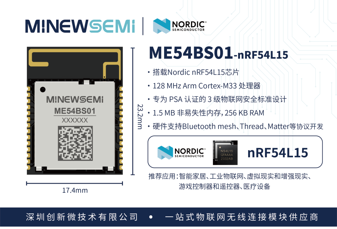 Me5364 Module MWC上海展 | 创新微MinewSemi携ME54系列新品亮相Nordic展台,引领无线连接技术新潮流