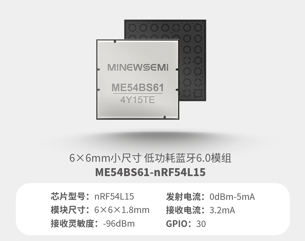 Me5364 Module MinewSemi ME54BS61荣获2025“IOTE 金奖”创新产品奖— 微型化低功耗蓝牙6.0模组引领新趋势