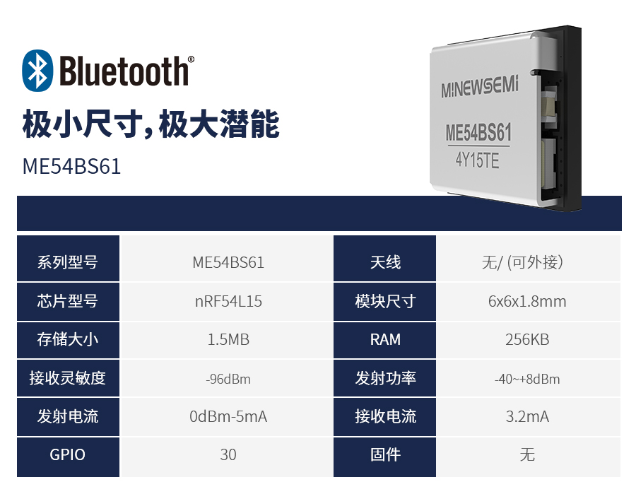 Me5364 Module IOTE 2025 | MinewSemi全IO口蓝牙6.0模块ME54BS12首发,解锁高端物联网连接